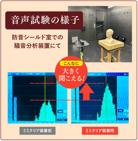 音声試験の様子